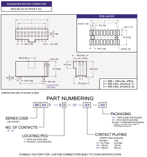 box socket header
