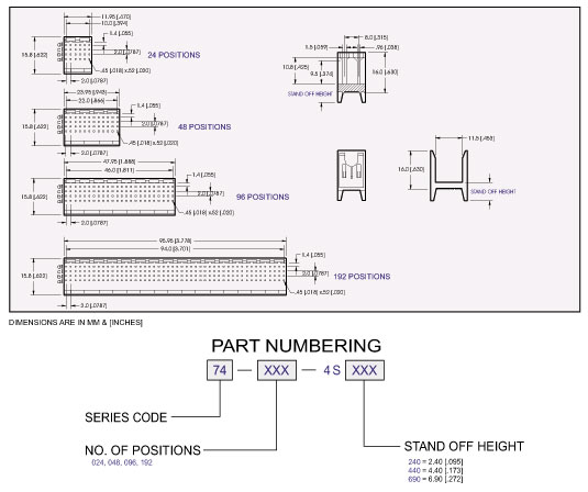 7300 series futurebus shroud