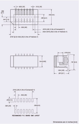 Board to Board 032 Right Angle