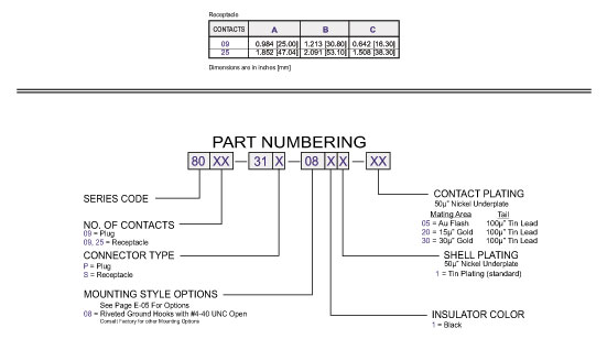 D Subminiature 210 Right Angle