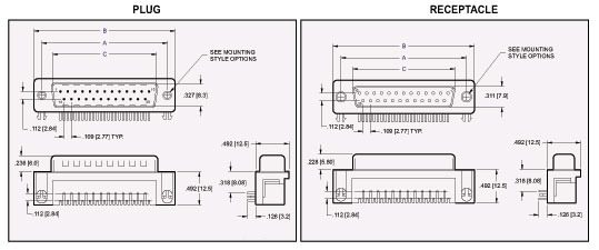 D Subminiature 318 Right Angle PCB Mount