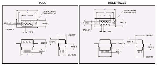 D Subminiature High Density Straight Dip Solder Connector