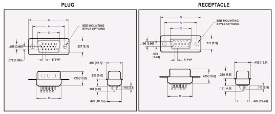 D Subminiature High Density Solder Cup