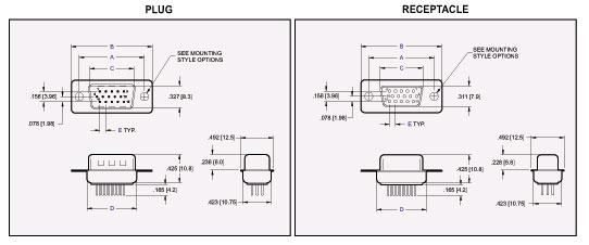 D Subminiature High Density Straight Dip Solder