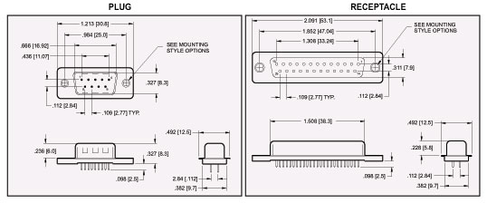 D Subminiature Straight Low Profile Dip Solder Connector