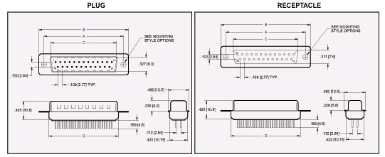 D Subminiature Straight PCB Dip Solder Connector