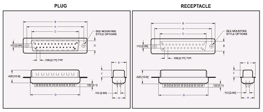 D Suminiature Vertical Solder Cup Connector