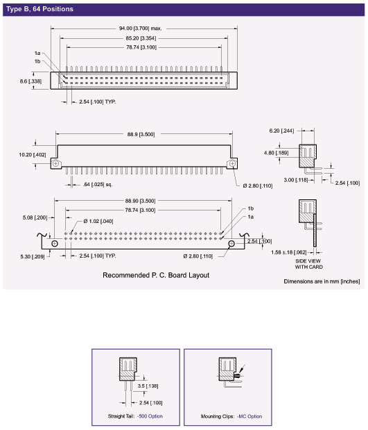 DIN41615 Connector