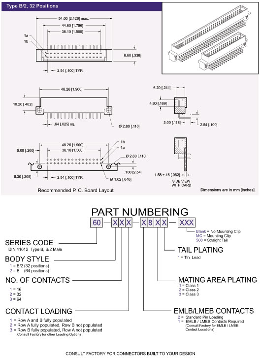 DIN41615 Connector