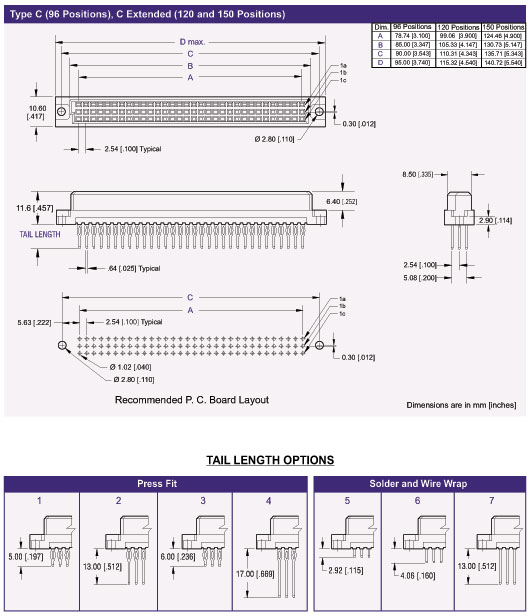 DIN41612 Connector