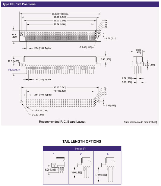 DIN41612 Connector