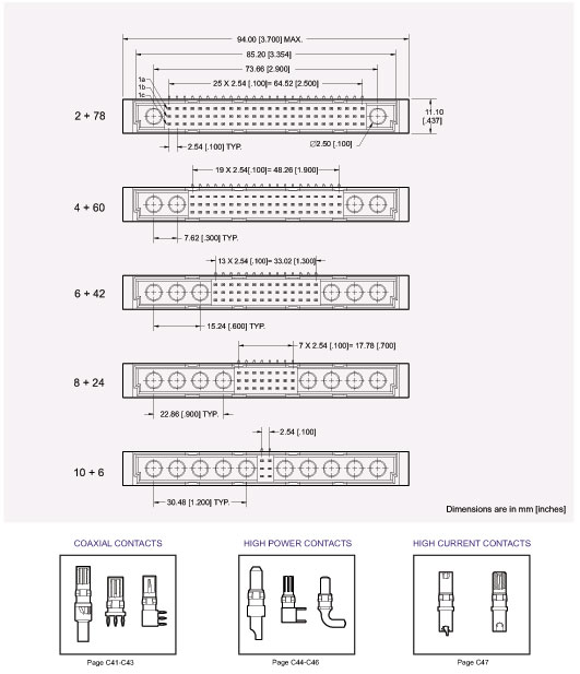 DIN41612 Connector