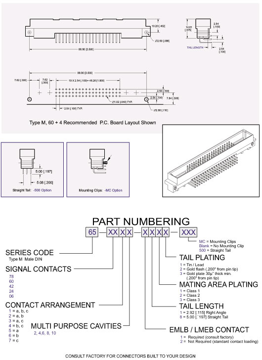 DIN41612 Connector