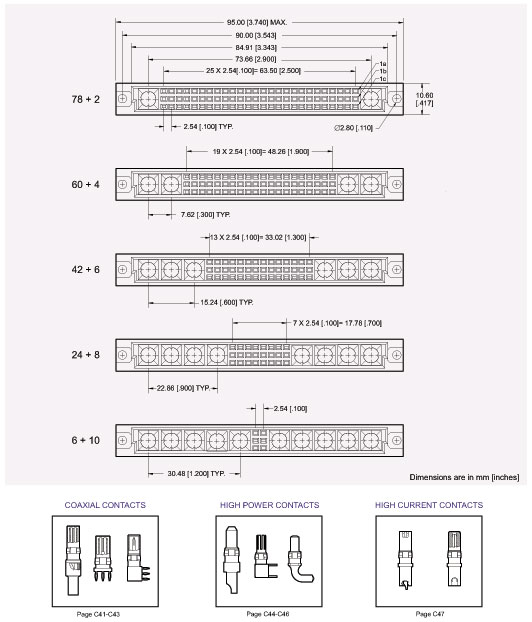 DIN41612 Connector