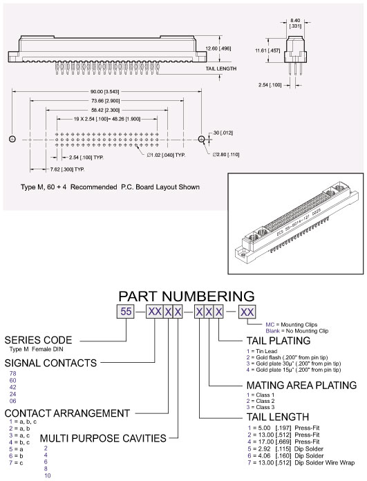 DIN41612 Connector