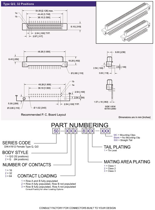 DIN41612 Connector
