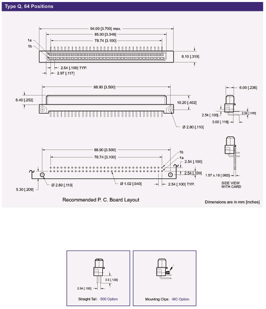 DIN41612 Connector