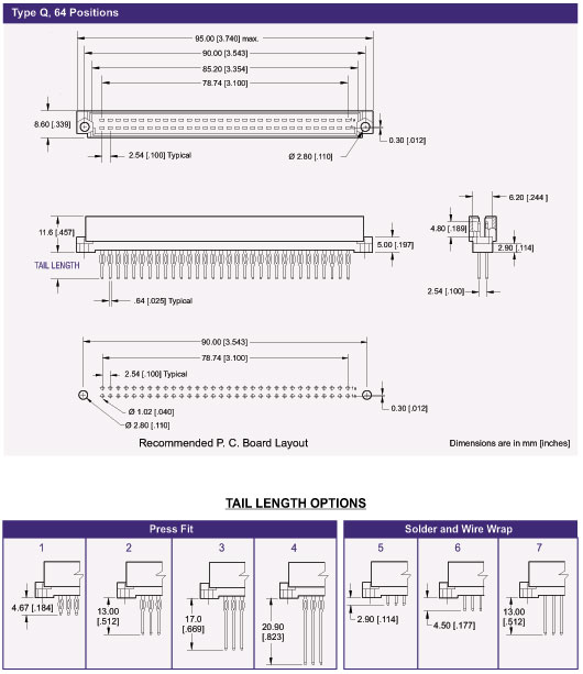 DIN41612 Connector