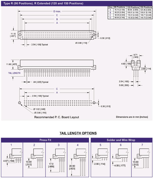 DIN41612 connector