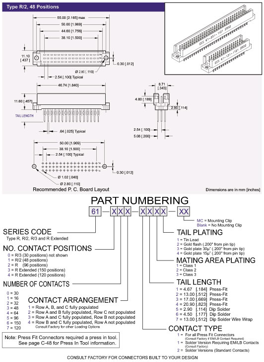 DIN41612 connector