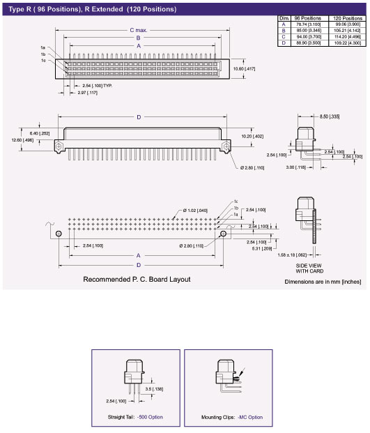 DIN41612 Connector