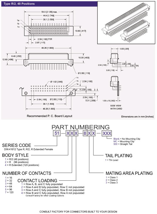 DIN41612 Connector