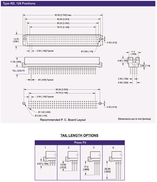 DIN41612 Connector