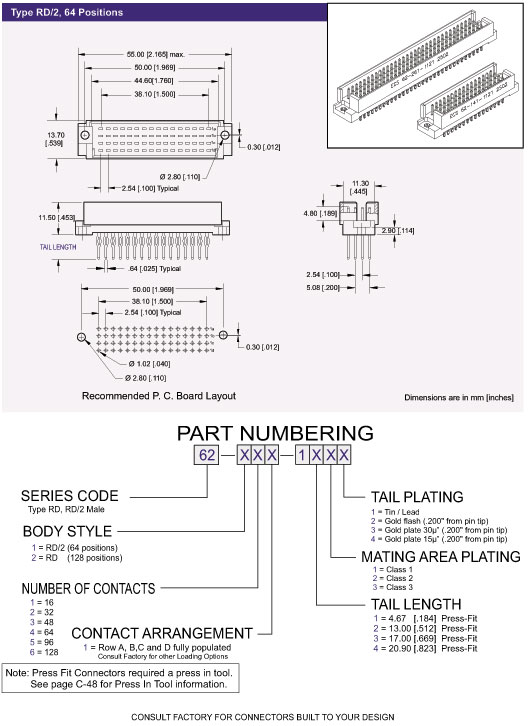 DIN41612 Connector