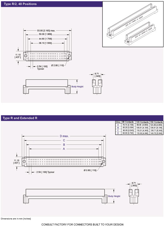 Shroud Backplane