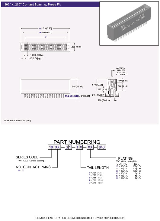 Card Edge Connector