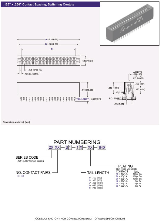 Card Edge Connector Switching Contact