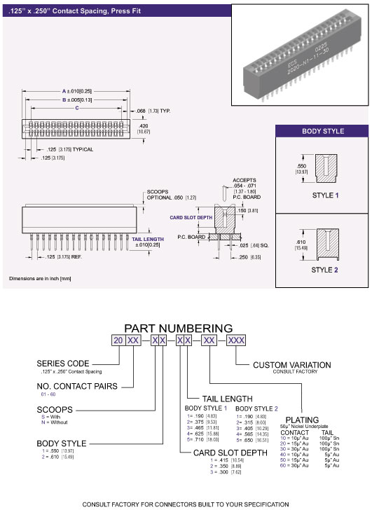 Card Edge Connector