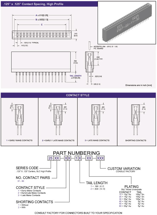 Card Edge Connector