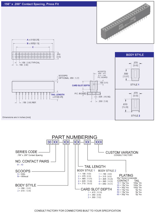 Card Edge Connector