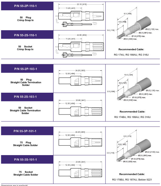 Coaxial Contacts Cable