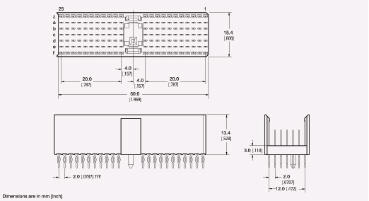 Type 25 Hard Metric