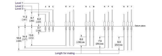 Type 25 Hard Metric