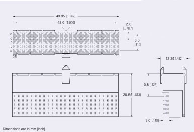 Type AB Connector