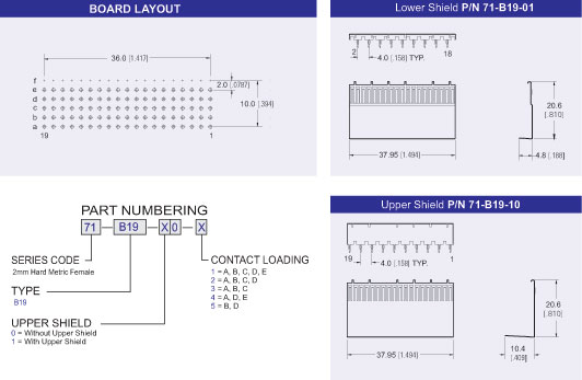 Type B19 Hard Metric