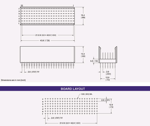 Type B22 Hard Metric