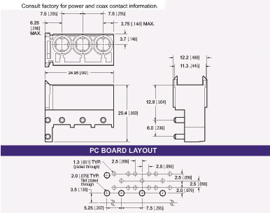 Type N Connector