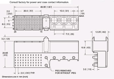 Type M Connector
