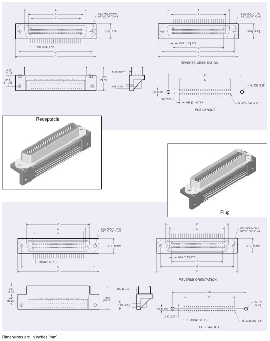 Centronic Receptacle