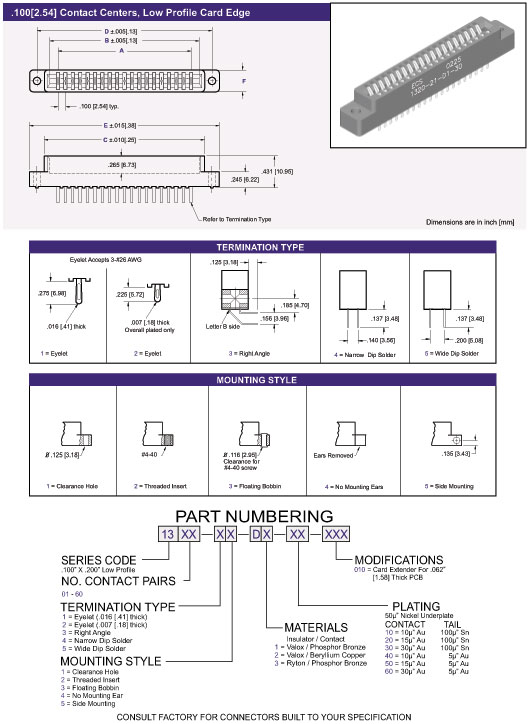1300 Series Low Profile Card Edge Connector