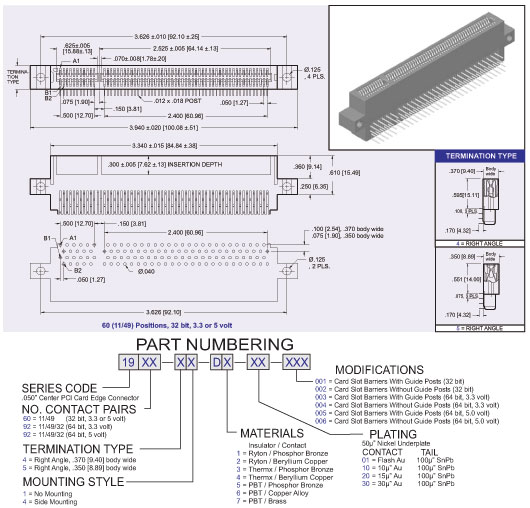 1900 Series Card Edge Connector
