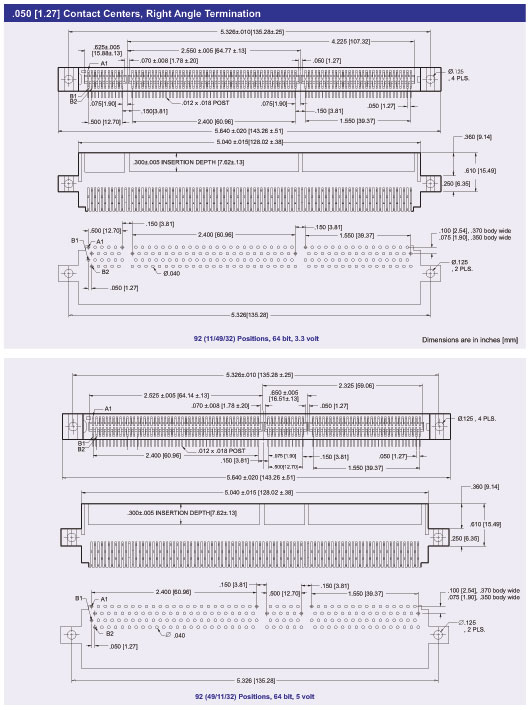 1900 Series Card Edge Connector