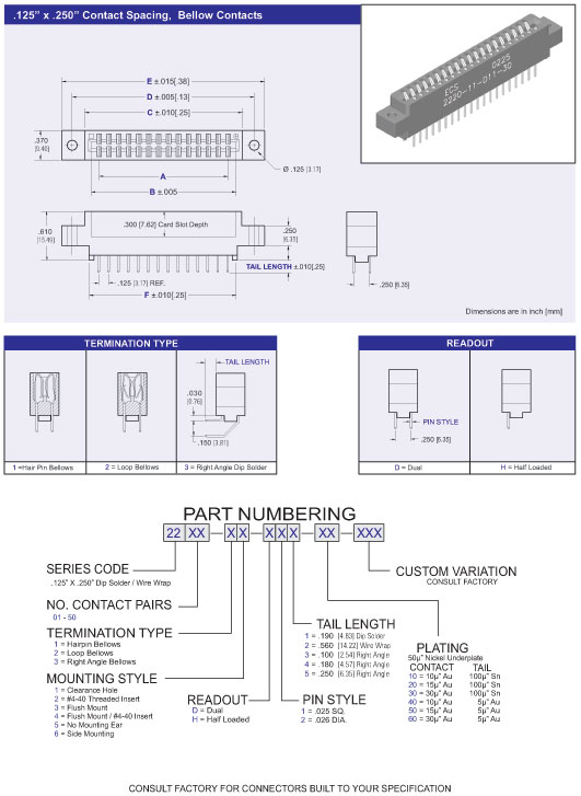 2200 Series Card Edge Connector
