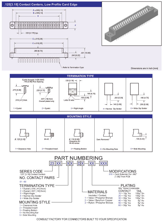2300 Series Card Edge Connector