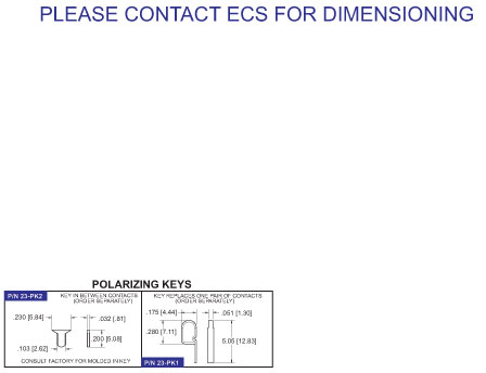2300 Series Card Edge Connector