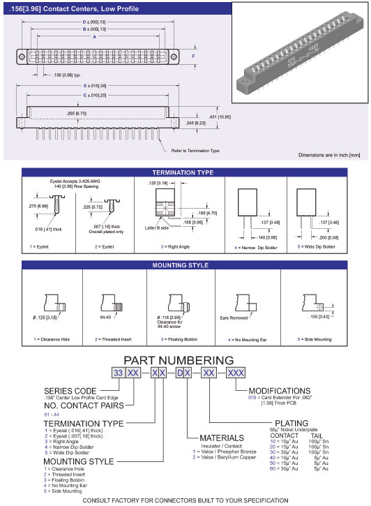 3300 Card Edge Connector